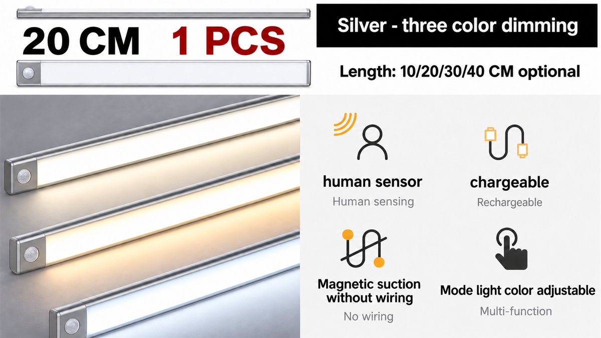 Wireless Motion Sensor LED Light – Rechargeable & Magnetic