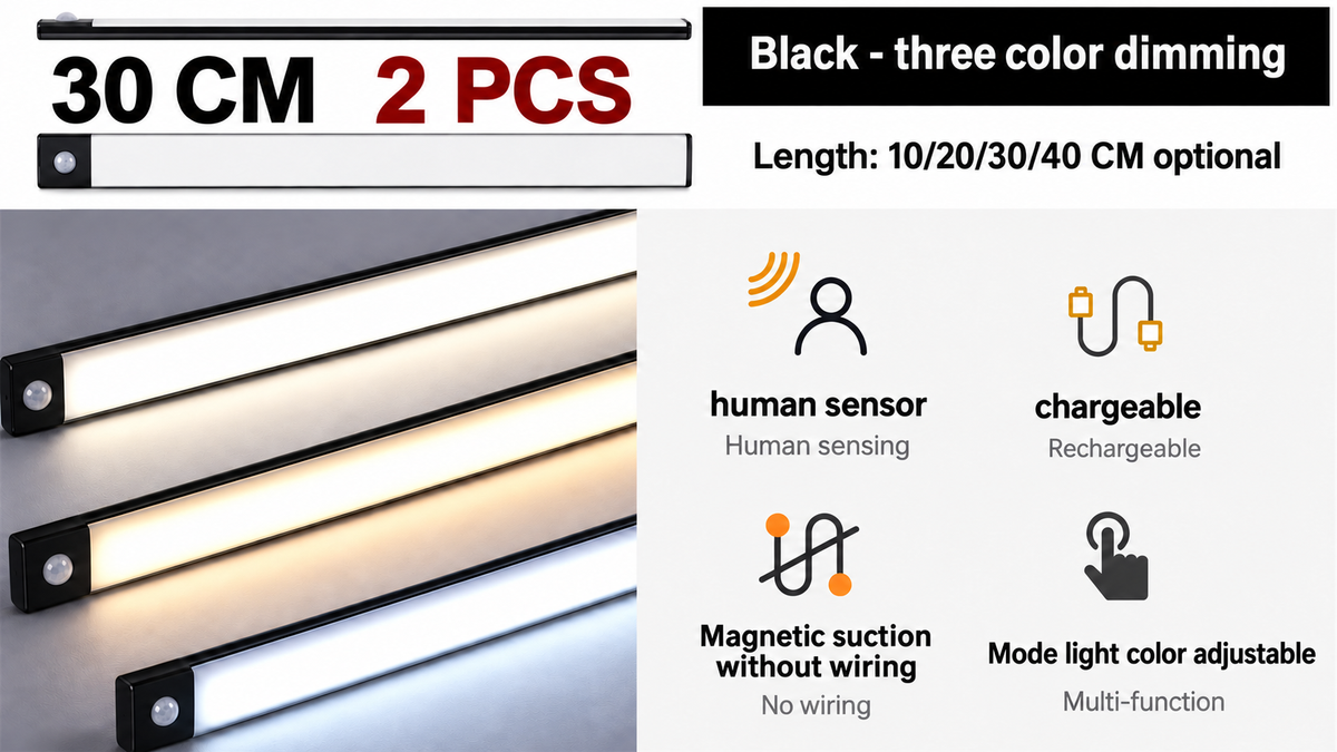 Wireless Motion Sensor LED Light – Rechargeable & Magnetic