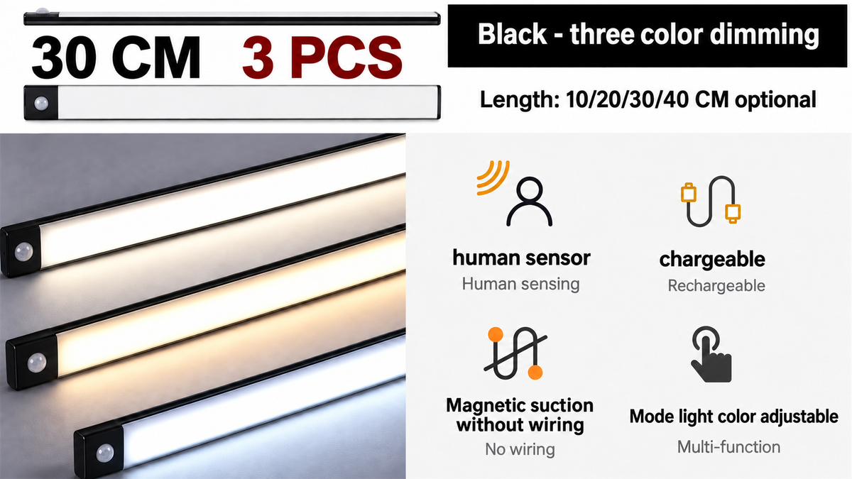 Wireless Motion Sensor LED Light – Rechargeable & Magnetic