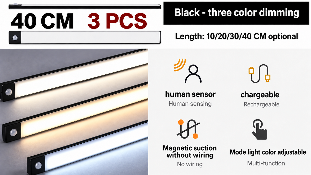 Wireless Motion Sensor LED Light – Rechargeable & Magnetic