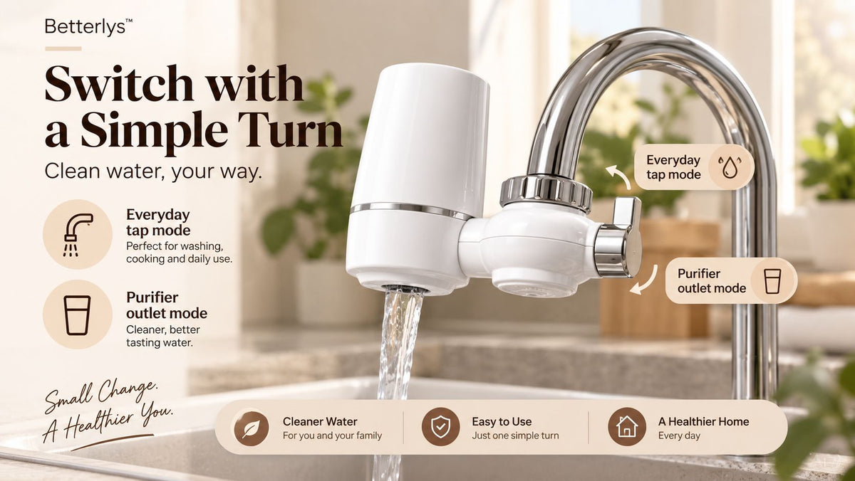 Betterlys AquaPure™ – Faucet Water Filter