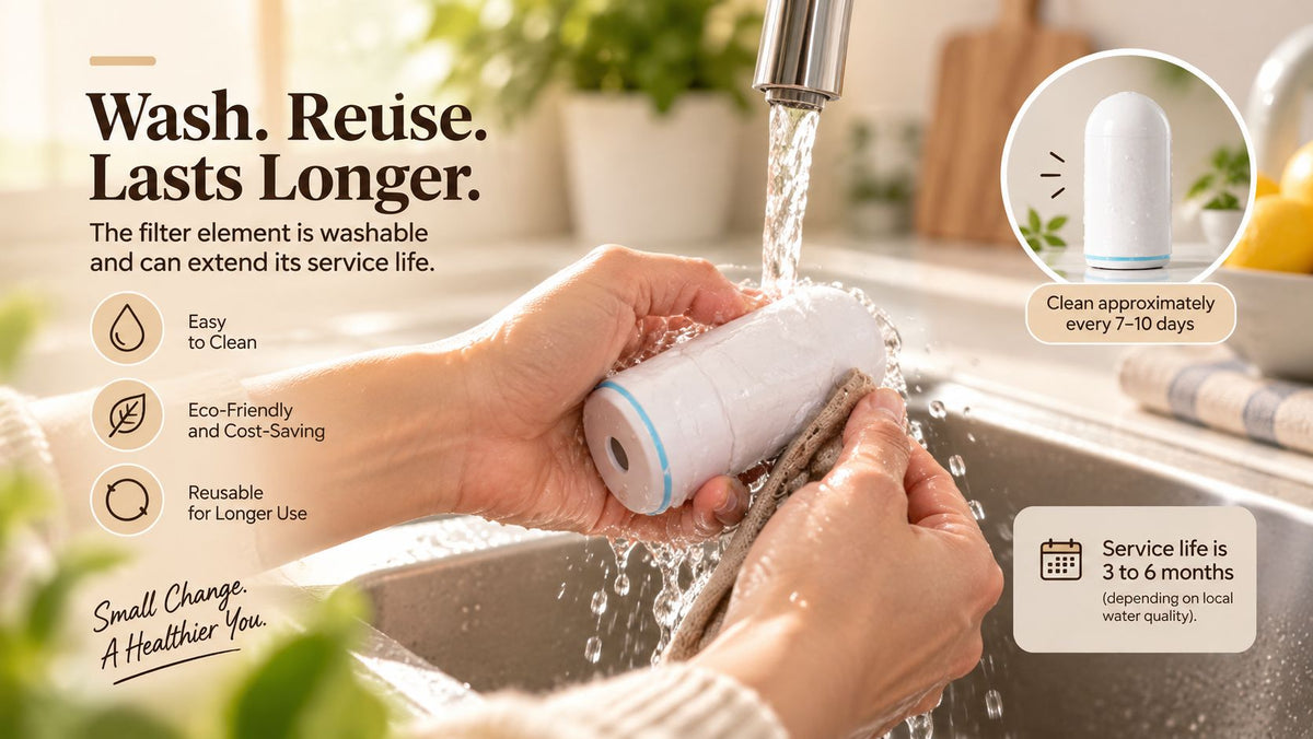 Betterlys AquaPure™ – Wasserhahn-Wasserfilter